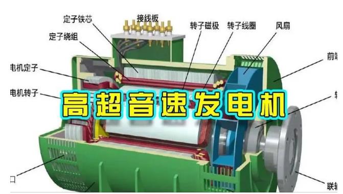 松原颠覆你对发电方式的认知！中国革命性发电机公开揭秘 